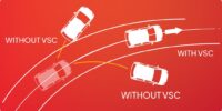 Daihatsu Xenia - Fitur Keamanan - Vehicle Stability Control (VSC)